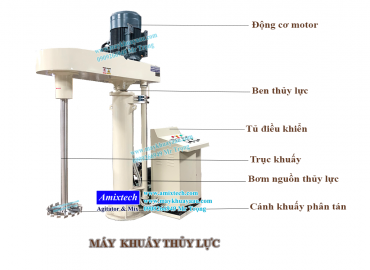 Máy khuấy sơn 60hp 1000-1500 lít