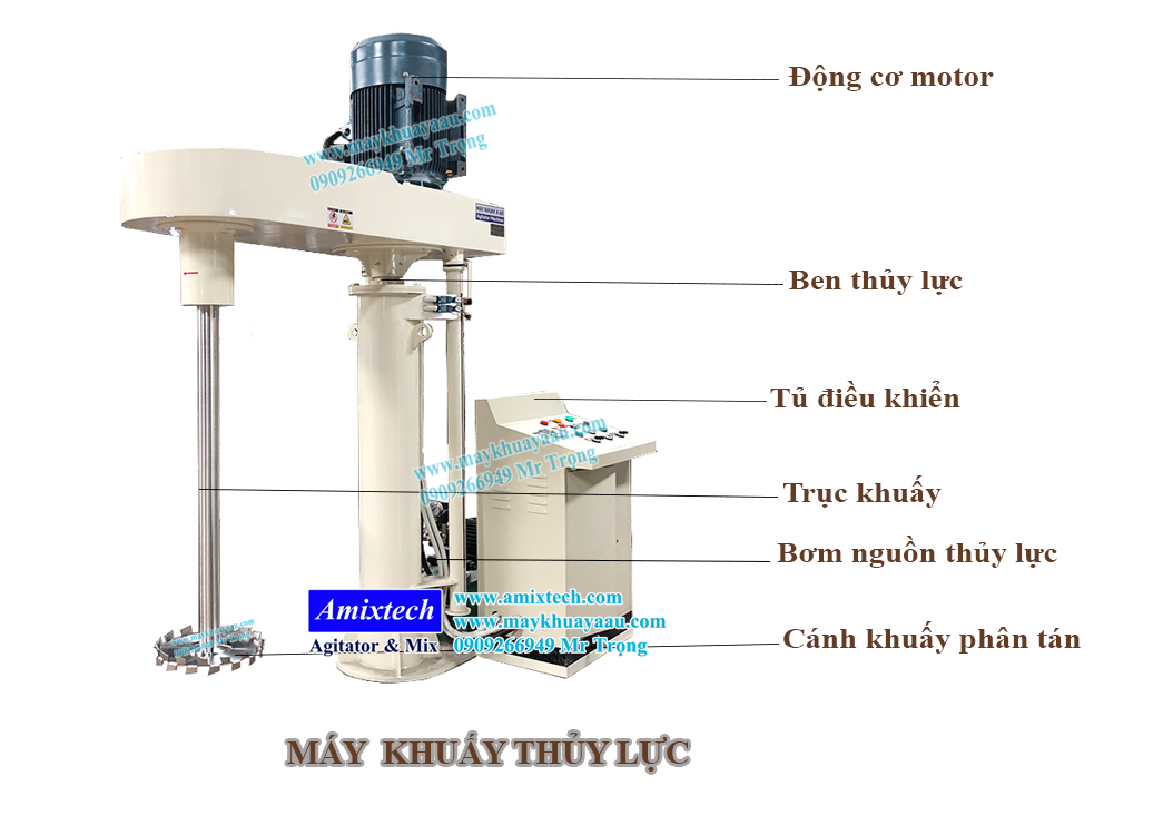 máy khuấy sơn 60hp